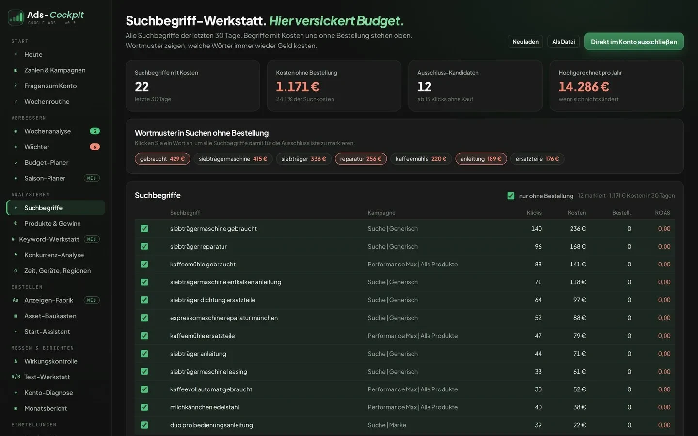 Suchbegriff-Analyse